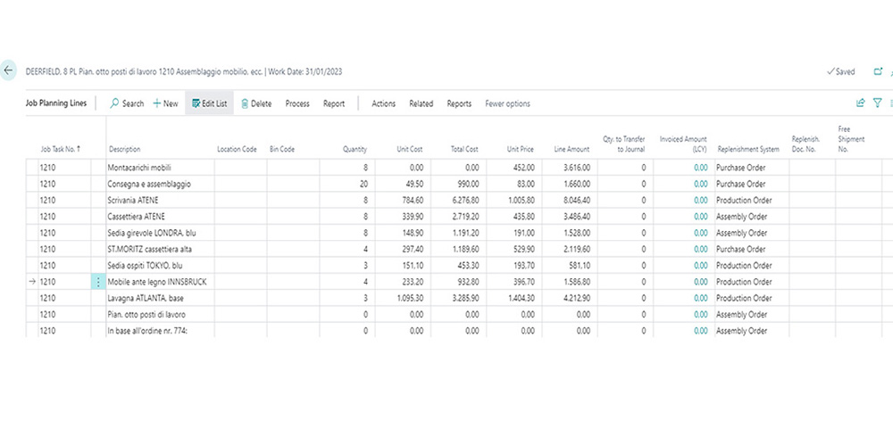 Tempo Zero Jobs determina metodo di approvvigionamento