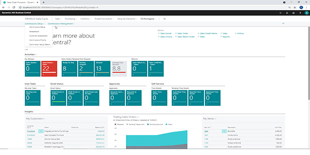 Menu' Tempo Zero Provvigioni