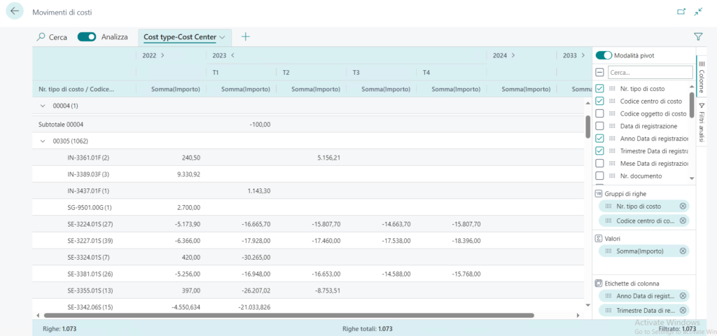 Screenshot App Tempo Zero COA: analisi dei dati di analitica | NAV-lab