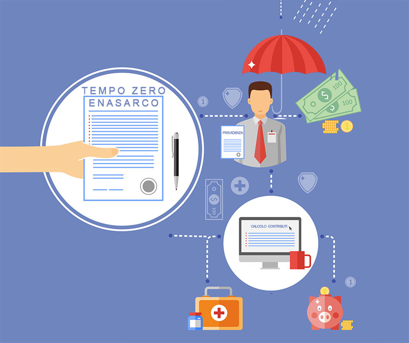 Tempo Zero Enasarco per Microsoft Bsusiness Centra - Gestione contributi agenti di commercio | BusinessCentralApp